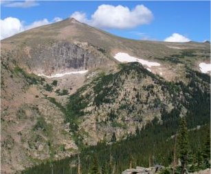 Rocky Mountain Nationalpark